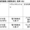 車両スペックと東京地区販売価格