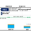 宗谷本線の除雪状況。
