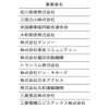 公正取引員会が公表した企業