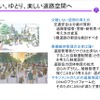 SIPが提言する道路の進化と回帰（“くるまからモビリティへ”の技術展 2022「道路/モビリティ政策の挑戦」講演資料より）