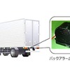 車両後退通報装置（バックアラーム）の取付例