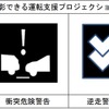 運転支援プロジェクション