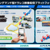 オンデマンド型ドラレコ映像配信プラットフォーム
