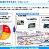 ETC2.0車両運行管理支援サービス概要