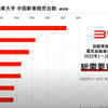 BYD Auto Japanの戦略 -東福寺厚樹 代表取締役社長【セミナー書き起こし】