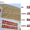 BYD Auto Japanの戦略 -東福寺厚樹 代表取締役社長【セミナー書き起こし】