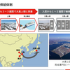 BYD Auto Japanの戦略 -東福寺厚樹 代表取締役社長【セミナー書き起こし】