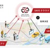 AI デマンド運行システム「SAVS」
