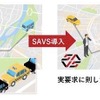 SAVSの効果