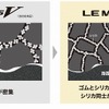 サステナブルシリカ分散剤の採用でウエットブレーキ性能を向上