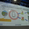 NTTデータ、ゼンリン、アルプスアルパインの3社が協業し、ドライブレコーダーを活用した実証実験を開始