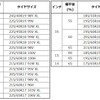 サイズ表