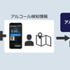 アルコール検知器サービス連携パッケージ