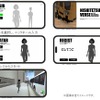 「にしてつバース」の利用方法
