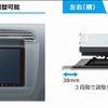 フローティングモデルのモニター部は上下・左右・前後・角度と幅広い可動範囲