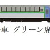 『キハ183系オホーツク』の編成