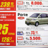 【新車値引き情報】キューブ や ティーダ など…コンパクトカー