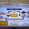 「TPM-LTE」のユースケース
