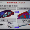 「FEMFAT」によるスポット溶接の疲労評価事例