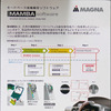 モードベース接触解析ソフトウェア