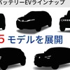 スズキが2030年度までに欧州市場に投入する予定の5車種のEVのシルエット。右上がジムニーのように見える