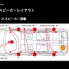 「ドルビーアトモス」用デモカーのスピーカーレイアウト