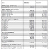 2023年3月1日より価格改定を実施する機種と新価格
