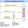 研究開発から現場実装に向けた流れ