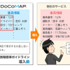 物流情報標準ガイドライン導入後の効果