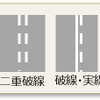 検知できる車線の種類