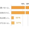 ジムニーシエラ5ドアを日本導入すべきか