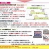 改正する法律案：概要