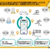 子供専用相乗り送迎サービス