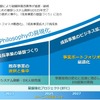 新中期計画：全体像イメージ