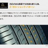 ゼロショックパターン