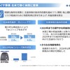 住友ゴム工業の新中期計画