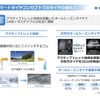 住友ゴム工業の新中期計画