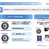 住友ゴム工業の新中期計画