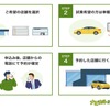 「ナビクル新車NET」サービス利用の流れ：来店・試乗予約