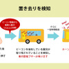 KEIYOの「送迎バス置き去り防止支援システム」