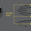本体正面のデバイスボタンはより立体的な造形に