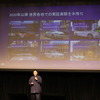 MaaS Meeting 2023