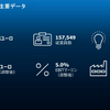 ZFの電動化戦略…ゼット・エフ・ジャパン 多田直純 代表取締役社長【セミナー書き起こし】