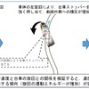 脱線事故に至ったメカニズム。
