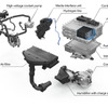 BMW『iX5 HYDROGEN』の燃料電池パワートレイン