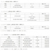 新価格一覧
