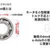 dmn値はベアリングの軸受ピッチ内径×1分間の回転数