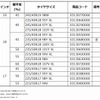 発売サイズ
