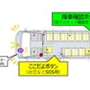 配置イメージ