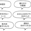 クルマにほしい機能
